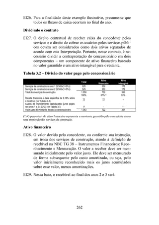 EI26. Para a finalidade deste exemplo ilustrativo, presume-se que 
todos os fluxos de caixa ocorram no final do ano. 
Dividindo o contrato 
EI27. O direito contratual de receber caixa do concedente pelos 
serviços e o direito de cobrar os usuários pelos serviços públi-cos 
devem ser considerados como dois ativos separados de 
acordo com esta Interpretação. Portanto, nesse contrato, é ne-cessário 
dividir a contraprestação do concessionário em dois 
componentes – um componente de ativo financeiro baseado 
no valor garantido e um ativo intangível para o restante. 
Tabela 3.2 – Divisão do valor pago pelo concessionário 
Total 
262 
Ativo 
financeiro 
Ativo 
intangível 
Serviços de construção no ano 1 ($ 500x(1+5%)) 525 350 175 
Serviços de construção no ano 2 ($ 500x(1+5%)) 525 350 175 
Total dos serviços de construção 1.050 700 350 
100% 67%(*) 33% 
Receita financeira, à taxa específica de 6,18% sobre 
o recebível (ver Tabela 3.3) 
22 22 - 
Custos de financiamento capitalizados (juros pagos 
nos anos 1 e 2 x 33%) (ver Tabela 3.7) 11 - 11 
Valor justo do montante devido ao concessionário 1.083 722 361 
(*) O percentual do ativo financeiro representa o montante garantido pelo concedente como 
uma proporção dos serviços de construção. 
Ativo financeiro 
EI28. O valor devido pelo concedente, ou conforme sua instrução, 
em troca dos serviços de construção, atende à definição de 
recebível na NBC TG 38 – Instrumentos Financeiros: Reco-nhecimento 
e Mensuração. O valor a receber deve ser men-surado 
inicialmente pelo valor justo. Ele deve ser mensurado 
de forma subsequente pelo custo amortizado, ou seja, pelo 
valor inicialmente reconhecido mais os juros acumulados 
sobre esse valor, menos amortizações. 
EI29. Nessa base, o recebível ao final dos anos 2 e 3 será: 
 