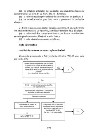 (a) os critérios utilizados nos contratos que atendem a todos os 
requerimentos do item 14 da NBC TG 30 - Receitas; 
(b) o valor da receita proveniente desses contratos no período; e 
(c) os métodos usados para determinar o percentual de evolução 
273 
da obra. 
21. Com relação aos contratos descritos no item 20, que estiverem 
em andamento na data do relatório, a entidade também deve divulgar: 
(a) o valor total dos custos incorridos e dos lucros reconhecidos 
(menos perdas reconhecidas) até aquela data; e 
(b) o valor dos adiantamentos recebidos. 
Nota informativa 
Análise de contrato de construção de imóvel 
Essa nota acompanha a Interpretação Técnica ITG 02, mas não 
faz parte dela. 
Podem outros componentes, que não sejam 
a construção do imóvel, ser identificados no 
contrato (por exemplo, venda de terreno ou 
prestação de serviços de administração de 
imóveis)? 
(ver item 8 da Interpretação). 
Dividir o contrato em componentes identificá-veis 
separadamente. 
Apropriar a cada componente o valor justo da 
remuneração recebida ou a receber. 
Separar componentes. 
Componente(s) de entrega de 
outros bens ou serviços. 
Aplicar a NBC TG 30. 
Componente para a construção 
de imóvel e serviços diretamente 
relacionados (de acordo com o 
item 4 da NBC TG 30). 
(Ver item 11 da Interpretação). 
A 
A 
Não 
Sim 
 