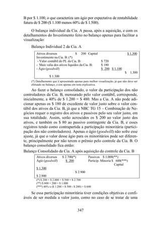 B por $ 1.100, o que caracteriza um ágio por expectativa de rentabilidade 
futura de $ 200 ($ 1.100 menos 60% de $ 1.500). 
O balanço individual da Cia. A passa, após a aquisição, e com os 
detalhamentos do Investimento feito no balanço apenas para facilitar a 
visualização: 
Balanço Individual 2 da Cia. A 
Ativos diversos $ 200 Capital $ 1.300 
Investimento na Cia. B: (*) 
- Valor contábil do PL da Cia. B: $ 720 
- Mais valia dos ativos líquidos da Cia. B: $ 180 
- Ágio (goodwill) $ 200 $ 1.100 
347 
$ 1.300 
$ 1.300 
(*) Detalhamento que é apresentado apenas para melhor visualização, já que não deve ser 
efetuado no balanço, e sim apenas em nota explicativa. 
Ao fazer o balanço consolidado, o valor da participação dos não 
controladores da Cia. B, mensurado pelo valor contábil, corresponde, 
inicialmente, a 40% de $ 1.200 = $ 480. Mas a Cia. A não pode adi-cionar 
apenas os $ 180 de excedente de valor justo sobre o valor con-tábil 
dos ativos da Cia. B, já que a NBC TG 15 – Combinação de Ne-gócios 
requer o registro dos ativos e passivos pelo seu valor justo, em 
sua totalidade. Assim, serão acrescidos os $ 200 ao valor justo dos 
ativos, e também os $ 80 ao passivo contingente da Cia. B, e esses 
registros tendo como contrapartida a participação minoritária (partici-pação 
dos não controladores). Apenas o ágio (goodwill) não sofre esse 
ajuste, já que o valor desse ágio para os minoritários pode ser diferen-te, 
principalmente por não terem o prêmio pelo controle da Cia. B. O 
balanço consolidado fica então: 
Balanço Consolidado da Cia. A após aquisição do controle da Cia. B 
Ativos diversos $ 2.700(*) Passivos $ 1.000(**) 
Ágio (goodwill) $ 200 Particip. Minoria $ 600(***) 
Capital 
$ 1.300 
$ 2.900 
$ 2.900 
(*) $ 200 + $ 2.000 + $ 500 = $ 2.700 
(**) $ 800 + 200 = $ 1.000 
(***) 40% x ($ 1.200 + $ 500 - $ 200) = $ 600 
Se essa participação minoritária tiver condições objetivas e confi-áveis 
de ser medida a valor justo, como no caso de se tratar de uma 
 