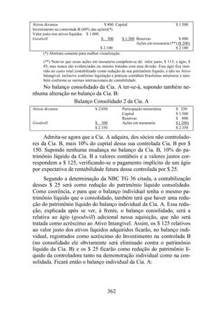 Ativos diversos $ 800 Capital $ 1.500 
Investimento na controlada B (80% das ações)(*) 
Valor justo nos ativos líquidos $ 1.000 
Goodwill $ 300 $ 1.300 Reservas $ 800 
362 
Ações em tesouraria (**) ($ 200) 
$ 2.100 $ 2.100 
(*) Abertura somente para melhor visualização. 
(**) Note-se que essas ações em tesouraria compõem-se de: valor justo, $ 115, e ágio, $ 
85, mas nunca são evidenciadas ou mesmo tratadas com essa divisão. Esse ágio fica inse-rido 
no custo total contabilizado como redução de seu patrimônio líquido, e não no Ativo 
Intangível, inclusive conforme legislação e práticas contábeis brasileiras anteriores e tam-bém 
conforme as normas internacionais de contabilidade. 
No balanço consolidado da Cia. A ter-se-á, supondo também ne-nhuma 
alteração no balanço da Cia. B: 
Balanço Consolidado 2 da Cia. A 
Ativos diversos $ 2.050 Participação minoritária $ 250 
Capital $ 1.500 
Reservas $ 800 
Goodwill $ 300 Ações em tesouraria $ ( 200) 
$ 2.350 $ 2.350 
Admita-se agora que a Cia. A adquira, dos sócios não controlado-res 
da Cia. B, mais 10% do capital dessa sua controlada Cia. B por $ 
150. Supondo nenhuma mudança no balanço da Cia. B, 10% do pa-trimônio 
líquido da Cia. B a valores contábeis e a valores justos cor-respondem 
a $ 125, verificando-se o pagamento implícito de um ágio 
por expectativa de rentabilidade futura dessa controlada por $ 25. 
Segundo a determinação da NBC TG 36 citada, a contabilização 
desses $ 25 será como redução do patrimônio líquido consolidado. 
Como coerência, e para que o balanço individual tenha o mesmo pa-trimônio 
líquido que o consolidado, também terá que haver uma redu-ção 
do patrimônio líquido do balanço individual da Cia. A. Essa redu-ção, 
explicada após se ver, à frente, o balanço consolidado, será a 
relativa ao ágio (goodwill) adicional nessa aquisição, que não será 
tratada como acréscimo ao Ativo Intangível. Assim, os $ 125 relativos 
ao valor justo dos ativos líquidos adquiridos ficarão, no balanço indi-vidual, 
registrados como acréscimo do Investimento na controlada B 
(no consolidado ele obviamente será eliminado contra o patrimônio 
líquido da Cia. B) e os $ 25 ficarão como redução do patrimônio lí-quido 
da controladora tanto na demonstração individual como na con-solidada. 
Ficará então o balanço individual da Cia. A: 
 