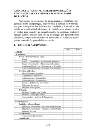 APÊNDICE A – EXEMPLOS DE DEMONSTRAÇÕES 
CONTÁBEIS PARA ENTIDADES SEM FINALIDADE 
DE LUCROS 
Apresentam-se exemplos de demonstrações contábeis men-cionadas 
nesta Interpretação, cujo objetivo é auxiliar os preparado-res 
para divulgação das informações contábeis e financeiras das 
entidades sem finalidade de lucros. A entidade pode alterar e inclu-ir 
contas para atender às especificidades da entidade, inclusive 
agregar contas similares para fins de divulgação das demonstrações 
contábeis, sempre que entender ser necessário. O Apêndice acom-panha, 
mas não faz parte da Interpretação. 
I. BALANÇO PATRIMONIAL 
473 
20x1 20x0 
ATIVO 
Circulante 
Caixa e Equivalentes de Caixa 
Caixa 
Banco C/Movimento – Recursos sem Restrição 
Banco C/Movimento – Recursos com Restrição 
Aplicações Financeiras – Recursos sem Restrição 
Aplicações Financeiras – Recursos com Restrição 
Créditos a Receber 
Mensalidades de Terceiros 
Atendimentos Realizados 
Adiantamentos a Empregados 
Adiantamentos a Fornecedores 
Recursos de Parcerias em Projetos 
Tributos a Recuperar 
Despesas Antecipadas 
Estoques 
Produtos Próprios para Venda 
Produtos Doados para Venda 
Almoxarifado / Material de Expediente 
Não Circulante 
Realizável a Longo Prazo 
Aplicações Financeiras – Recursos sem Restrição 
Aplicações Financeiras – Recursos com Restrição 
Valores a Receber 
Investimentos 
Investimentos Permanentes 
Imobilizado 
 