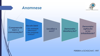 Anamnese
Compreende
bem a
conversação?
Escuta bem
• Em ambiente
silencioso?
• Em ambiente
ruidoso?
Localiza o
som?
Demonstra
desatenção?
Demonstra
agitação
e/ou
irritabilidade?
PEREIRA e SCHOCHAT, 1997
 