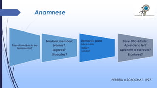 Anamnese
Tem boa memória:
Nomes?
Lugares?
Situações?
Demorou para
aprender
•falar?
•andar?
Teve dificuldade:
Aprender a ler?
Aprender a escrever?
Escolares?
PEREIRA e SCHOCHAT, 1997
Possui tendência ao
isolamento?
 