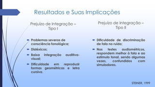 Resultados e Suas Implicações
Prejuízo de Integração –
Tipo I
 Problemas severos de
consciência fonológica;
 Disléxicos;
 Baixa integração auditiva-
visual;
 Dificuldade em reproduzir
formas geométricas e letra
cursiva.
Prejuízo de Integração –
Tipo II
 Dificuldade de discriminação
de fala no ruído;
 Nos testes audiométricos,
respondem melhor à fala e ao
estímulo tonal, sendo algumas
vezes, confundidos com
simuladores.
STEINER, 1999
 