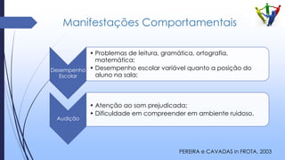 Manifestações Comportamentais
Desempenho
Escolar
• Problemas de leitura, gramática, ortografia,
matemática;
• Desempenho escolar variável quanto a posição do
aluno na sala;
Audição
• Atenção ao som prejudicada;
• Dificuldade em compreender em ambiente ruidoso.
PEREIRA e CAVADAS in FROTA, 2003
 