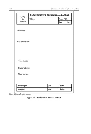 Processamento mínimo de frutas e hortaliças124
Fonte: Elaborado pelos autores.
Figura 7.8 - Exemplo de modelo de POP
 