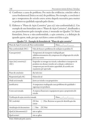 Processamento mínimo de frutas e hortaliças136
4) Confirmar a causa do problema. Por meio das evidências, concluir sobre a
causa fundamental (básica ou raiz) do problema. No exemplo, a conclusão é
que a temperatura do veículo estava acima daquela necessária para manter
os produtos na qualidade esperada pelo cliente.
5) Elaborar o “Plano de Ação Corretiva” para a(s) não-conformidade(s). Um
exemplo de um formulário com o “Plano de Ação Corretiva”, detalhando o
seu preenchimento pelo exemplo acima, é mostrado no Quadro 7.9. Neste
formulário, lista-se a não-conformidade, a ação corretiva, e a definição de
quando, quem, onde, por que será feito e como será feita a ação.
Quadro 7.9 - Exemplo de formulário de “Plano de ação corretiva”
Plano de Ação Corretiva de Não-conformidade Data:___/____/______
Não-conformidade (NC): Falta de frescor e problemas de oxidação no produto X
Causa provável: Temperatura de transporte inadequada por
subdimensionamento do compressor de refrigeração do veículo
placa xxx-nnnn
Ação (ões) corretiva(s)
(AC):
Suspender as entregas no veículo, redistribuir o transporte de
produtos nos demais veículos até a solução e substituir o
compressor por um de maior capacidade, de acordo com
orçamento pré-aprovado.
Prazo de conclusão: dia/mês/ano
Responsável pela AC: Fulano de tal
Onde será tomada: Junto ao veículo e seu proprietário
Justificativa: A temperatura inadequada causa problemas de qualidade e
segurança nos produtos.
Como será tomada: A empresa financiará o equipamento para o proprietário do
veículo
Verificação da ação corretiva tomada Data:___/____/______
NC resolvida? (X) Sim ( ) Não. Retornar ao passo de identificação das
causas
Atualização de documentos ( ) Sim (X ) Não
Qual (is) documento(s)? não se aplica
Qual revisão? não se aplica
Fonte: Elaborado pelos autores.
 