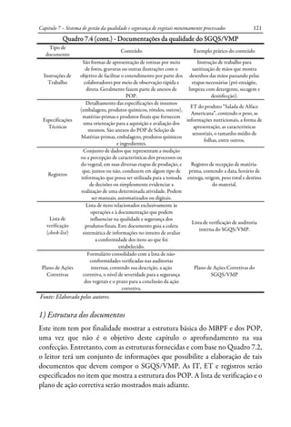 Capitulo 7 – Sistema de gestão da qualidade e segurança de vegetais minimamente processados 121
Quadro 7.4 (cont.) - Documentações da qualidade do SGQS/VMP
Tipo de
documento
Conteúdo Exemplo prático do conteúdo
Instruções de
Trabalho
São formas de apresentação de rotinas por meio
de fotos, gravuras ou outras ilustrações com o
objetivo de facilitar o entendimento por parte dos
colaboradores por meio de observação rápida e
direta. Geralmente fazem parte de anexos de
POP.
Instrução de trabalho para
sanitização de mãos que mostra
desenhos das mãos passando pelas
etapas necessárias (pré-enxágüe,
limpeza com detergente, secagem e
desinfecção).
Especificações
Técnicas
Detalhamento das especificações de insumos
(embalagens, produtos químicos, rótulos, outros),
matérias-primas e produtos finais que fornecem
uma orientação para a aquisição e avaliação dos
mesmos. São anexos do POP de Seleção de
Matérias-primas, embalagens, produtos químicos
e ingredientes.
ET do produto “Salada de Alface
Americana”, contendo o peso, as
informações nutricionais, a forma de
apresentação, as características
sensoriais, o tamanho médio de
folhas, entre outros.
Registros
Conjunto de dados que representam a medição
ou a percepção de características dos processos ou
do vegetal, em suas diversas etapas de produção, e
que, juntos ou não, conduzem em algum tipo de
informação que possa ser utilizada para a tomada
de decisões ou simplesmente evidenciar a
realização de uma determinada atividade. Podem
ser manuais, automatizados ou digitais.
Registro de recepção de matéria-
prima, contendo a data, horário de
entrega, origem, peso total e destino
do material.
Lista de
verificação
(check-list)
Lista de itens relacionados exclusivamente às
operações e à documentação que podem
influenciar na qualidade e segurança dos
produtos finais. Este documento guia a coleta
sistemática de informações no intuito de avaliar
a conformidade dos itens ao que foi
estabelecido.
Lista de verificação de auditoria
interna do SGQS/VMP.
Plano de Ações
Corretivas
Formulário consolidado com a lista de não-
conformidades verificadas nas auditorias
internas, contendo sua descrição, a ação
corretiva, o nível de severidade para a segurança
dos vegetais e o prazo para a conclusão da ação
corretiva.
Plano de Ações Corretivas do
SGQS/VMP
Fonte: Elaborado pelos autores.
1) Estrutura dos documentos
Este item tem por finalidade mostrar a estrutura básica do MBPF e dos POP,
uma vez que não é o objetivo deste capítulo o aprofundamento na sua
confecção. Entretanto, com as estruturas fornecidas e com base no Quadro 7.2,
o leitor terá um conjunto de informações que possibilite a elaboração de tais
documentos que devem compor o SGQS/VMP. As IT, ET e registros serão
especificados no item que mostra a estrutura dos POP. A lista de verificação e o
plano de ação corretiva serão mostrados mais adiante.
 