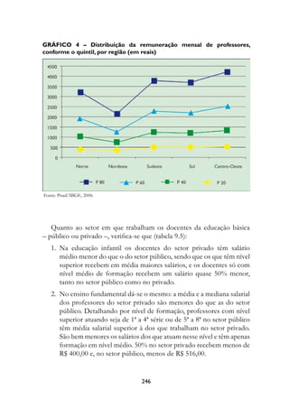 Gráfico 4 – Distribuição da remuneração mensal de professores,
conforme o quintil, por região (em reais)




Fonte: Pnad/IBGE, 2006.




   Quanto ao setor em que trabalham os docentes da educação básica
– público ou privado –, verifica-se que (tabela 9.5):
	 1.	 Na educação infantil os docentes do setor privado têm salário
      médio menor do que o do setor público, sendo que os que têm nível
      superior recebem em média maiores salários, e os docentes só com
      nível médio de formação recebem um salário quase 50% menor,
      tanto no setor público como no privado.
	 2.	 No ensino fundamental dá-se o mesmo: a média e a mediana salarial
      dos professores do setor privado são menores do que as do setor
      público. Detalhando por nível de formação, professores com nível
      superior atuando seja de 1ª a 4ª série ou de 5ª a 8ª no setor público
      têm média salarial superior à dos que trabalham no setor privado.
      São bem menores os salários dos que atuam nesse nível e têm apenas
      formação em nível médio. 50% no setor privado recebem menos de
      R$ 400,00 e, no setor público, menos de R$ 516,00.


                                   246
 
