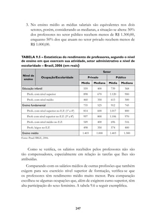 3.	 No ensino médio as médias salariais são equivalentes nos dois
      setores, porém, considerando as medianas, a situação se altera: 50%
      dos professores no setor público recebem menos de R$ 1.300,00,
      enquanto 50% dos que atuam no setor privado recebem menos de
      R$ 1.000,00.


Tabela 9.5 – Estatísticas do rendimento de professores, segundo o nível
de ensino em que exercem sua atividade, setor administrativo e nível de
escolaridade – Brasil, 2006 (em reais)
                                                                            Setor
 Nível de
                Ocupação/Escolaridade                          Privado                    Público
 ensino
                                                        Média     Mediana      Média         Mediana
Educação infantil                                        559         400            739         568
    Profs. com nível superior                            898         670        1.120           900
    Profs. com nível médio                               460         350            613         500
Ensino fundamental                                       735         525            912         745
    Profs. com nível superior no E.F. (1ª a 4ª)          814         600        1.017           800
    Profs com nível superior no E.F. (5ª a 8ª)           997         800        1.106           970
    Profs. com nível médio no E.F.                       549         400            696         516
    Profs. leigos no E.F.                                498         350            574         400
Ensino médio                                            1.403       1.000       1.403          1.300
Fonte: Pnad/IBGE, 2006.



     Como se verifica, os salários recebidos pelos professores não são
tão compensadores, especialmente em relação às tarefas que lhes são
atribuídas.
    Comparando com os salários médios de outras profissões que também
exigem para seu exercício nível superior de formação, verifica-se que
os professores têm rendimento médio muito menor. Para comparação
escolheu-se algumas ocupações que, além de exigirem curso superior, têm
alta participação do sexo feminino. A tabela 9.6 a seguir exemplifica.




                                                  247
 
