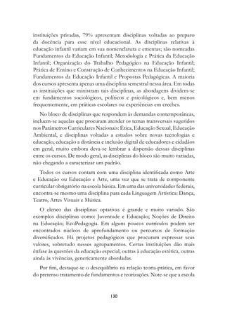 instituições privadas, 79% apresentam disciplinas voltadas ao preparo
da docência para esse nível educacional. As disciplinas relativas à
educação infantil variam em sua nomenclatura e ementas; são nomeadas
Fundamentos da Educação Infantil; Metodologia e Prática da Educação
Infantil; Organização do Trabalho Pedagógico na Educação Infantil;
Prática de Ensino e Construção de Conhecimentos na Educação Infantil;
Fundamentos da Educação Infantil e Propostas Pedagógicas. A maioria
dos cursos apresenta apenas uma disciplina semestral nessa área. Em todas
as instituições que ministram tais disciplinas, as abordagens dividem-se
em fundamentos sociológicos, políticos e psicológicos e, bem menos
frequentemente, em práticas escolares ou experiências em creches.
   No bloco de disciplinas que respondem às demandas contemporâneas,
incluem-se aquelas que procuram atender os temas transversais sugeridos
nos Parâmetros Curriculares Nacionais: Ética, Educação Sexual, Educação
Ambiental, e disciplinas voltadas a estudos sobre novas tecnologias e
educação, educação a distância e inclusão digital de educadores e cidadãos
em geral, muito embora deva-se lembrar a dispersão dessas disciplinas
entre os cursos. De modo geral, as disciplinas do bloco são muito variadas,
não chegando a caracterizar um padrão.
   Todos os cursos contam com uma disciplina identificada como Arte
e Educação ou Educação e Arte, uma vez que se trata de componente
curricular obrigatório na escola básica. Em uma das universidades federais,
encontra-se mesmo uma disciplina para cada Linguagem Artística: Dança,
Teatro, Artes Visuais e Música.
   O elenco das disciplinas optativas é grande e muito variado. São
exemplos disciplinas como: Juventude e Educação; Noções de Direito
na Educação; EcoPedagogia. Em alguns poucos currículos podem ser
encontrados núcleos de aprofundamento ou percursos de formação
diversificados. Há projetos pedagógicos que procuram expressar seus
valores, sobretudo nesses agrupamentos. Certas instituições dão mais
ênfase às questões da educação especial, outras à educação estética, outras
ainda às vivências, genericamente abordadas.
   Por fim, destaque-se o desequilíbrio na relação teoria-prática, em favor
do pretenso tratamento de fundamentos e teorizações. Note-se que a escola


                                   130
 