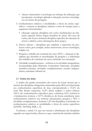 • saberes relacionados à tecnologia em enfoque de utilização, que
        incorporam: tecnologia aplicada à educação, recursos tecnológi-
        cos no ensino de português.
   5. Conhecimentos relativos a modalidades e níveis de ensino espe-
      cíficos – reúnem as disciplinas relativas a áreas de atuação junto a
      segmentos determinados:
      • educação especial, disciplinas tais como: fundamentos da edu-
        cação especial, Libras: língua brasileira de sinais. (No caso de
        Letras, não houve nenhuma disciplina específica de educação de
        jovens e adultos, outra subcategoria deste grupo.)
   6. Outros saberes – disciplinas que ampliam o repertório do pro-
      fessor como, por exemplo, temas transversais, novas tecnologias,
      religião etc.
   7. Pesquisa e trabalho de conclusão de curso (TCC) – abarcam as dis-
      ciplinas que abordam as metodologias de pesquisa e a elaboração
      dos trabalhos de conclusão de curso, incluindo sua orientação.
   8. Atividades complementares – referem-se às atividades integradoras,
      recomendadas pelas Diretrizes Curriculares Nacionais: atividades
      científico-culturais, atividades complementares, estudos indepen-
      dentes, seminário cultural etc.


   2.1.		Análise	dos	dados
   A análise das grades curriculares dos cursos de Letras mostra que a
maioria das disciplinas obrigatórias ministradas pelas IES está relacionada
aos conhecimentos específicos da área, correspondendo a 51,6% do
total. Das demais categorias, 15,4% dizem respeito a outros saberes,
10,5% são conhecimentos específicos para a docência, 8,5% referem-se
a fundamentos teóricos e 12,7% dividem-se de forma semelhante entre
conhecimentos relativos aos sistemas educacionais, pesquisa e TCC e
atividades complementares. Somente 1,2% das disciplinas é destinado aos
conhecimentos relativos às modalidades e níveis de ensino específicos
(GATTI; NUNES, 2008, v. 2).
   Conforme a tabela 5.3, que nos mostra a distribuição das disciplinas
segundo sua carga horária, observa-se que a maioria das matérias também


                                   132
 