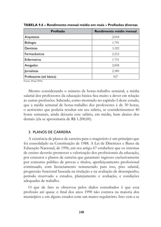 Tabela 9.6 – rendimento mensal médio em reais – Profissões diversas
                    Profissão                rendimento médio mensal
Arquitetos                                              2.018
Biólogos                                                1.791
Dentistas                                               3.322
farmacêuticos                                           2.212
enfermeiros                                             1.751
Avogados                                                2.858
Jornalistas                                             2.389
Professores	(ed.	básica)	                                927
Fonte: Pnad 2006.


   Mesmo considerando o número de horas-trabalho semanal, a média
salarial dos professores da educação básica fica muito a dever em relação
às outras profissões. Sabendo, como mostrado no capítulo I deste estudo,
que a média semanal de horas-trabalho dos professores é de 30 horas,
o acréscimo que poderia resultar em seu salário, se considerássemos 40
horas semanais, ainda deixaria esse salário, em média, bem abaixo dos
demais (ela se aproximaria de R$ 1.200,00).


    3.		PLAnOs	De	CArreIrA
   A existência de planos de carreira para o magistério é um princípio que
foi consolidado na Constituição de 1988. A Lei de Diretrizes e Bases da
Educação Nacional, de 1996, em seu artigo 67 estabelece que os sistemas
de ensino deverão promover a valorização dos profissionais da educação,
por estatutos e planos de carreira que garantam: ingresso exclusivamente
por concurso público de provas e títulos, aperfeiçoamento profissional
continuado, com licenciamento remunerado para isso, piso salarial,
progressão funcional baseada na titulação e na avaliação de desempenho,
período reservado a estudos, planejamento e avaliação, e condições
adequadas de trabalho.
   O que de fato se observou pelos dados consultados é que essa
profissão até quase o final dos anos 1990 não contava na maioria dos
municípios e em alguns estados com um marco regulatório. Isto vem a se


                                   248
 