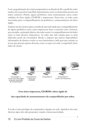 PDF) Livro Proibido do Curso de Hacker Completo 285 páginas