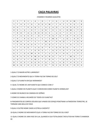 CAÇA PALAVRAS
                               (YASMIM E RICARDO AUGUSTO)

   E   S   T   R   E   L   A    I   D    J   F   C   G   J   U   R   H   M   I   G
   S   F   H   K   Y   G   J    D   G    K   W   F   F   A   E   S   R   G   J   B
   H   H   T   T   R   A   N    S    L   A   Ç   A   O   J   U   H   D   G   C   C
   H   K   L   Ç   I   H   F    J   U    B   J   K   L   K   J   O   M   L   T   O
   T   R   O   T   A   Ç   Ã    O   D    H   K   L   U   A   *   C   H   E   I   A
   F   F   U   K   K   H   J    D    F   T   H   G   F   G   T   A   Y   H   E   G
   F   H   J   R   U   H   S    I    S   T   E   M   A   *   S   O   L   A   R   Y
   R   M   D   T   K   Y   V    T    I   W   K   F   H   R   O   J   F   V   G   H
   T   E   R   R   A   G   H    T    F   G   D   C   F   S   L   F   G   F   S   F
   V   F   C   G   G   T   U    G   G    T   R   C   G   D   G   G   J   H   J   F
   X   E   Z   L   J   F   G    R   V    F   J   G   V   C   H   Y   F   H   U   H
   G   E   C   G   A   M   A    R   T    E   U   C   R   F   H   G   J   C   P   C
   G   R   G   H   V   B   M    D   H    D   N   D   J   H   F   J   W   D   I   F
   X   O   Z   V   F   G   M    E   T    E   O   R   I   T   O   D   V   G   T   V
   D   F   D   X   F   D   G    R    F   G   J   G   J   K   B   T   H   R   E   Y
   W   G   Q   Z   B   U   R    A   C    O   *   N   E   G   R   O   T   O   R   H


1-QUAL É O MAIOR ASTRO LUMINOSO?

2-QUAL É O MOVIMENTO QUE A TERRA FAZ EM TORNO DO SOL?

3-QUAL É O PLANETA EM QUE MORAMOS?

4- QUAL É O NOME DE UM PLANETA QUE COMECE COM J?

5-QUAL O NOME DO PLANETA QUE È CONHECIDO COMO PLANETA VERMELHO?

6-NOME DO BURACO DA CAMADA DE OZÔNIO

7-COMO SE CHAMA A REUNIÃO DE TODOS OS PLANETAS?

8-FRAGMENTOS DE CORPOS SÓLIDOS QUE VINDOS DO ESPAÇO PENETRAM A ATMOSFERA TERRESTRE, SE
TORNAM UMA BOLA DE FOGO

9-QUAL O OUTRO NOME DADO A ESTRELA CADENTE?

10-QUAL O NOME DO MOVIMENTO QUE A TERRA FAZ EM TORNO DE SEU EIXO?

11-QUAL O NOME DE UMA FASE DA LUA, QUANDO A SUA TOTALIDADE È REFLETIDA NA TERRA È CHAMADA
DE
 