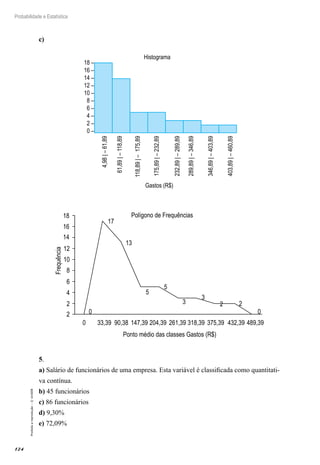 124
Probabilidade e Estatística
Proibida
a
reprodução
–
©
UniSEB
c)
Histograma
18 –
16 –
14 –
12 –
10 –
8 –
6 –
4 –
2 –
0 –
4,98
|
–
61,89
61,89
|
–
118,89
118,89
|
–
175,89
175,89
|
–
232,89
232,89
|
–
289,89
289,89
|
–
346,89
346,89
|
–
403,89
403,89
|
–
460,89
Gastos (R$)
Polígono de Frequências
Frequência
Ponto médio das classes Gastos (R$)
0 33,39 90,38 147,39 204,39 261,39 318,39 375,39 432,39 489,39
0
2
2
3
3
5
5
13
17
0
18
16
14
12
10
8
6
4
2
2
5.
a) Salário de funcionários de uma empresa. Esta variável é classificada como quantitati-
va contínua.
b) 45 funcionários
c) 86 funcionários
d) 9,30%
e) 72,09%
 
