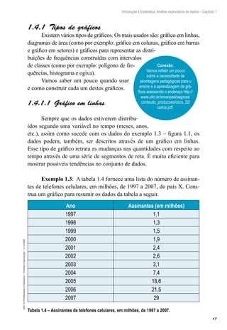 17
Introdução à Estatística: Análise exploratória de dados – Capítulo 1
EAD-15-Probabilidade
e
Estatística
–
Proibida
a
reprodução
–
©
UniSEB
1.4.1  Tipos de gráficos
Existem vários tipos de gráficos. Os mais usados são: gráfico em linhas,
diagramas de área (como por exemplo: gráfico em colunas, gráfico em barras
e gráfico em setores) e gráficos para representar as distri-
buições de frequências construídas com intervalos
de classes (como por exemplo: polígono de fre-
quências, histograma e ogiva).
Vamos saber um pouco quando usar
e como construir cada um destes gráficos.
1.4.1.1  Gráfico em linhas
Sempre que os dados estiverem distribu-
ídos segundo uma variável no tempo (meses, anos,
etc.), assim como sucede com os dados do exemplo 1.3 – figura 1.1, os
dados podem, também, ser descritos através de um gráfico em linhas.
Esse tipo de gráfico retrata as mudanças nas quantidades com respeito ao
tempo através de uma série de segmentos de reta. É muito eficiente para
mostrar possíveis tendências no conjunto de dados.
Exemplo 1.3: A tabela 1.4 fornece uma lista do número de assinan-
tes de telefones celulares, em milhões, de 1997 a 2007, do país X. Cons-
trua um gráfico para resumir os dados da tabela a seguir.
Ano Assinantes (em milhões)
1997 1,1
1998 1,3
1999 1,5
2000 1,9
2001 2,4
2002 2,6
2003 3,1
2004 7,4
2005 18,6
2006 21,5
2007 29
Tabela 1.4 – Assinantes de telefones celulares, em milhões, de 1997 a 2007.
Conexão:
Vamos refletir um pouco
sobre a necessidade de
abordagens pedagógicas para o
ensino e a aprendizagem de grá-
ficos acessando o endereço http://
www.ufrrj.br/emanped/paginas/
conteudo_producoes/docs_22/
carlos.pdf.
 