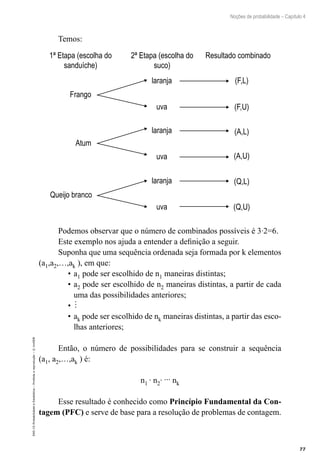 77
Noções de probabilidade – Capítulo 4
EAD-15-Probabilidade
e
Estatística
–
Proibida
a
reprodução
–
©
UniSEB
Temos:
1ª Etapa (escolha do
sanduíche)
Frango
laranja (F,L)
(F,U)
(A,L)
(A,U)
(Q,L)
(Q,U)
uva
laranja
uva
laranja
uva
Atum
Queijo branco
2ª Etapa (escolha do
suco)
Resultado combinado
Podemos observar que o número de combinados possíveis é 3∙2=6.
Este exemplo nos ajuda a entender a definição a seguir.
Suponha que uma sequência ordenada seja formada por k elementos
(a1,a2,…,ak ), em que:
•		
a1 pode ser escolhido de n1 maneiras distintas;
•		
a2 pode ser escolhido de n2 maneiras distintas, a partir de cada
uma das possibilidades anteriores;
•		
•		
ak pode ser escolhido de nk maneiras distintas, a partir das esco-
lhas anteriores;
Então, o número de possibilidades para se construir a sequência
(a1, a2,…,ak ) é:
n1 ∙ n2∙ ... nk
Esse resultado é conhecido como Princípio Fundamental da Con-
tagem (PFC) e serve de base para a resolução de problemas de contagem.
 