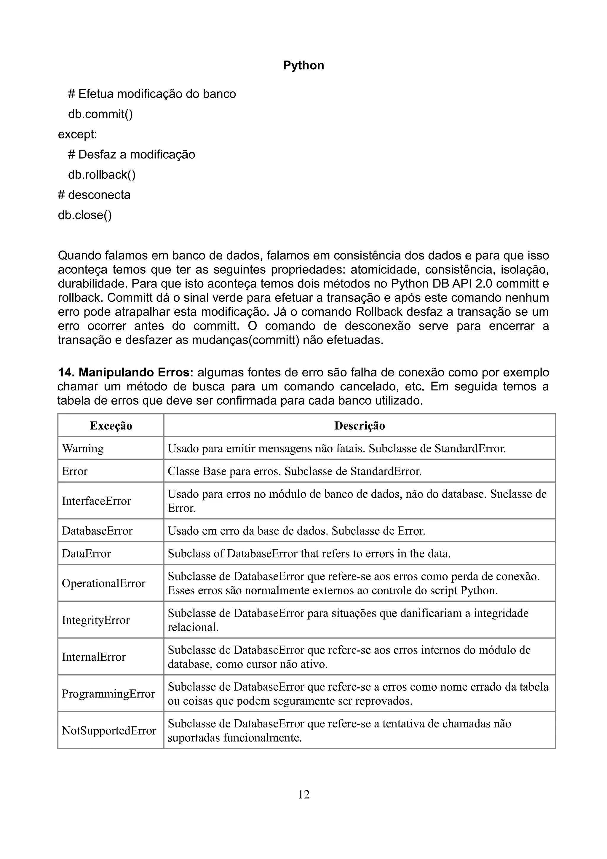 Python # Efetua modificação do banco db.commit() except: # Desfaz a modificação db.rollback() # desconecta db.close() Quando falamos em banco de dados, falamos em consistência dos dados e para que isso aconteça temos que ter as seguintes propriedades: atomicidade, consistência, isolação, durabilidade. Para que isto aconteça temos dois métodos no Python DB API 2.0 committ e rollback. Committ dá o sinal verde para efetuar a transação e após este comando nenhum erro pode atrapalhar esta modificação. Já o comando Rollback desfaz a transação se um erro ocorrer antes do committ. O comando de desconexão serve para encerrar a transação e desfazer as mudanças(committ) não efetuadas. 14. Manipulando Erros: algumas fontes de erro são falha de conexão como por exemplo chamar um método de busca para um comando cancelado, etc. Em seguida temos a tabela de erros que deve ser confirmada para cada banco utilizado. Exceção Descrição Warning Usado para emitir mensagens não fatais. Subclasse de StandardError. Error Classe Base para erros. Subclasse de StandardError. Usado para erros no módulo de banco de dados, não do database. Suclasse de InterfaceError Error. DatabaseError Usado em erro da base de dados. Subclasse de Error. DataError Subclass of DatabaseError that refers to errors in the data. Subclasse de DatabaseError que refere-se aos erros como perda de conexão. OperationalError Esses erros são normalmente externos ao controle do script Python. Subclasse de DatabaseError para situações que danificariam a integridade IntegrityError relacional. Subclasse de DatabaseError que refere-se aos erros internos do módulo de InternalError database, como cursor não ativo. Subclasse de DatabaseError que refere-se a erros como nome errado da tabela ProgrammingError ou coisas que podem seguramente ser reprovados. Subclasse de DatabaseError que refere-se a tentativa de chamadas não NotSupportedError suportadas funcionalmente. 12 