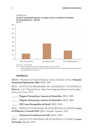 78 Quilombos das Américas
GRÁFICO A.4
Acesso à escolaridade superior, ao seguro social e a condições de moradia
de afro-panamenses – Panamá
(Em %)
Com titulo superior Sem Seguro Social Com morádia própria
80
0
10
20
30
40
50
60
70
Fonte: INEC – Panamá (2010).
Obs.: 1. verifica-se iniquidade de acesso da população afrodescendente no Panamá.
2. imagem reproduzida em baixa resolução em virtude das condições técnicas dos originais disponibilizados pelos autores
para publicação (nota do Editorial).
REFERÊNCIAS
BRASIL. Ministério de Desenvolvimento Social e Combate à Fome. Chamada
Nutricional Quilombola 2006. MDS, 2007.
IBGE – INSTITUTO BRASILEIRO DE GEOGRAFIA E ESTATÍSTICA.
Países @. [s.d.]. Disponível em: http://www.ibge.gov.br/paisesat/main.php.
Acesso em: 31 jan. 2012.
______. Pesquisa Nacional por Amostra de Domicílios. IBGE, 2004.
______. Pesquisa Nacional por Amostra de Domicílios. IBGE, 2009.
______. XII Censo Demográfico do Brasil. IBGE, 2010.
INEC – INSTITUTO NACIONAL DE ESTADÍSTICAS E CENSOS. Censo
de Población y Vivienda 2010. Quito, Equador. Equador, 2010.
______. Encuesta de Condiciones de Vida. Quito, 2006.
INEC – INSTITUTO NACIONAL DE ESTADÍSTICA Y CENSO. Censos
Nacionales. Panamá, 2010.
 