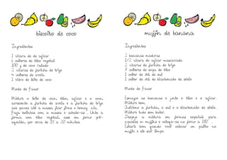 Ingredientes
1 xícara de de açúcar
6 colheres de óleo vegetal
100 g de coco ralado
2 xícaras de farinha de trigo
4 colheres de aveia
1 vidro de leite de coco
Modo de Fazer
Misture o leite de coco, óleo, açúcar e o coco,
acrescente a farinha de aveia e a farinha de trigo
aos poucos até a massa ficar firme e homog nia.
Faça bolinhas com a massa e achate-as . Unte a
forma com óleo vegetal, asse em forno pré-
aquecido, por cerca de 15 a 20 minutos.
Ingredientes
2 bananas maduras
1/2 xícara de açúcar mascavado
2 xícaras de farinha de trigo
7 colheres de sopa de óleo
1 colher de chá de sal
1 colher de chá de bicarbonato de sódio
Modo de Fazer
Esmague as bananas e junte o óleo e o açúcar.
Misture bem.
Adicione a farinha, o sal e o bicarbonato de sódio.
Misture tudo sem bater.
Despeje a mistura em formas especiais para
cupcakes ou muffins e coloque-as no forno a 180 .
Estará bom quando você colocar um palito no
muffin e ele sair limpo.
biscoito de coco muffin de banana
 