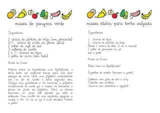 Ingredientes
1 xícara de farinha de trigo (com fermento)
1/2 xícara de aveia em flocos (fina)
1 colher de café de sal
3 colheres de azeite
1 e ½ xícaras de água
1 folha de couve (sem talo)
Modo de Fazer
Misture todos os ingredientes num liquidificador e
deixe bater por bastante tempo para não ficar
pedaços de couve. Unte uma frigideira antiaderente
com um fio de azeite e deixe esquentar bem.
Despeje uma quantidade e vá movendo a frigideira
circularmente de modo que a massa vá tomando a
forma do fundo da frigideira. Deixe as bordas
dourarem um pouco até perceber que está se
soltando. Com auxílio de uma espátula, desgrude a
massa e vire (ou no ar que é mais simples). Recheie
a gosto!
Ingredientes
2 xícaras de água
3 xícaras de farinha de trigo
Quase 1 xícara de óleo (1 cm à menos)
1 colher de fermento em pó
sal a gosto
Modo de Fazer
Bata tudo no liquidificador!
Sugestões de recheio (tempere a gosto)
Abóbora com grão de bico e curry
Palmito com ervilhas
Cenoura com abobrinha e açafrão
massa de panqueca verde massa básica para torta salgada
 