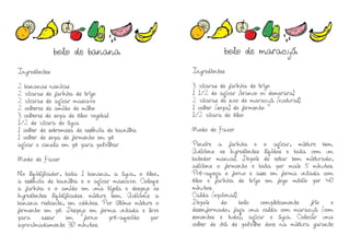 Ingredientes
2 bananas nanicas
2 xícaras de farinha de trigo
2 xícaras de açúcar mascavo
2 colheres de amido de milho
3 colheres de sopa de óleo vegetal
1/2 de xícara de água
1 colher de sobremesa de essência de baunilha
1 colher de sopa de fermento em pó
açúcar e canela em pó para polvilhar
Modo de Fazer
No liquidificador, bata 1 banana, a água, o óleo,
a essência de baunilha e o açúcar mascavo. Coloque
a farinha e o amido em uma tigela e despeje os
ingredientes liquidificados. misture bem. Adicione a
banana restante, em cubinhos. Por último misture o
fermento em pó. Despeje em forma untada e leve
para assar em forno pré-aquecido por
aproximadamente 30 minutos.
Ingredientes
3 xícaras de farinha de trigo
1 1/2 de açúcar (branco ou demerara)
2 xícaras de suco de maracujá (natural)
1 colher (sopa) de fermento
1/2 xícara de óleo
Modo de Fazer
Peneire a farinha e o açúcar, misture bem.
Adicione os ingredientes líquidos e bata com um
batedor manual. Depois de estar bem misturado,
adicione o fermento e bata por mais 5 minutos.
Pré-aqueça o forno e asse em forma untada com
óleo e farinha de trigo em fogo médio por 40
minutos.
Calda (opcional)
Depois do bolo completamente frio e
desenformado, faça uma calda com maracujá (com
sementes e tudo), açúcar e água. Colocar uma
colher de chá de polvilho doce na mistura garante
bolo de banana bolo de maracujá
 