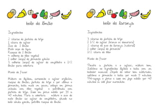 Ingredientes
2 xícaras de farinha de trigo
1 xícara de açúcar
Suco de 1 limão
Meio copo de água
Raspas de 1 limão
4 colheres de óleo vegetal
1 colher (sopa) de fermento químico
3 colheres (sopa) de açúcar de confeiteiro e 1/2
limão para cobertura
Modo de Fazer
Misture os líquidos, acrescente o açúcar orgânico,
raspas de limão, farinha de trigo e por ultimo o
fermento; bata mais um pouco, coloque em forma
untada com óleo vegetal e polvilhada com
farinha de trigo. Asse em forno médio por 35 a
40 minutos. Para a cobertura misture o suco de
meio limão ao açúcar de confeiteiro, pincele no
bolo ainda quente, polvilhe raspas de limão.
Ingredientes
3 xícaras de farinha de trigo
1 1/2 de açúcar (branco ou demerara)
2 xícaras de suco de laranja (natural)
1 colher (sopa) de fermento
1/2 xícara de óleo
Modo de Fazer
Peneire a farinha e o açúcar, misture bem.
Adicione os ingredientes líquidos e bata com um
batedor manual. Depois de estar bem misturado,
adicione o fermento e bata por mais 5 minutos.
Pré-aqueça o forno e asse em fogo médio por 40
minutos ou até ficar moreninho.
bolo de limão bolo de laranja
 