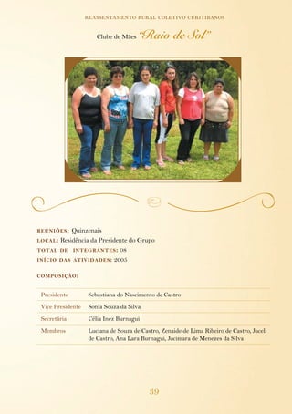 reassentamento rural coletivo curitibanos

                       Clube de Mães   “Raio de Sol”




reuniões :  Quinzenais
local : Residência da Presidente do Grupo
total de integ rantes : 08
início das atividades : 2005


composição :


 Presidente         Sebastiana do Nascimento de Castro
 Vice Presidente    Sonia Souza da Silva
 Secretária         Célia Inez Burnagui
 Membros            Luciana de Souza de Castro, Zenaide de Lima Ribeiro de Castro, Juceli
                    de Castro, Ana Lara Burnagui, Jucimara de Menezes da Silva




                                           39
 