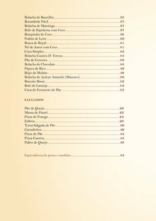 Bolacha de Baunilha ..................................................................................... 35
Rocambole Fácil ............................................................................................ 37
Bolacha de Manteiga.................................................................................... 37
Bolo de Kipolenta com Coco ...................................................................... 37
Rosquinha de Coco ....................................................................................... 38
Pudim de Leite .............................................................................................. 40
Rosca de Royal .............................................................................................. 41
Nó de Amor com Coco ................................................................................ 41
Cuca Simples .................................................................................................. 42
Bolacha Caseira D. Tereza .......................................................................... 44
Pão de Cenoura ............................................................................................. 50
Bolacha de Chocolate ................................................................................... 48
Pipoca de Rico ............................................................................................... 49
Beijo de Mulata ............................................................................................. 49
Bolacha de Açúcar Amarelo (Mascavo) ................................................... 50
Biscoito Rossi ................................................................................................ 52
Bolo de Laranja ............................................................................................. 52
Cuca de Fermento de Pão .......................................................................... 53

salgados

Pão de Queijo .................................................................................................22
Massa de Pastel .............................................................................................23
Pizza de Frango ............................................................................................24
Esfirra .............................................................................................................28
Torta Salgada de Pão ................................................................................... 36
Canudinhos .................................................................................................... 40
Pizza de Pão .................................................................................................. 44
Pizza Caseira.................................................................................................. 45
Palito de Queijo ............................................................................................. 48


Equivalência de pesos e medidas............................................................... 54
 