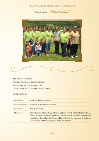 15
reuniões: Mensais
local: Residência das integrantes
total de integrantes: 14
início das atividades: 15/03/2002
composição:
Presidente Ivanilde Nunes de Jesus
Vice Presidente Gilmara A. Girardi de Mattos
Secretária Elia B. Bortolini
Membros: Sirlei Padilha Machado, Eva Neusa da Luz, Traudi Fátima B. Bortolossi,
Maria Ramos, Marinez Aparecida Sozo Santos de Jesus, Terezinha
Scalabrim, Roseli Luz da Fonseca, Darci B. Morais, Cassiana B. Rufatto,
Ana Chaves de Oliveira, Soleci Sozo dos Santos.
Clube de Mães “Harmonia”
reassentamento rural coletivo barracão ii
 