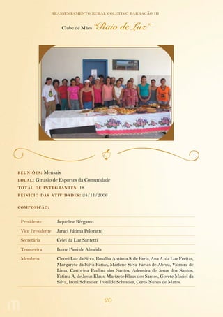 20
reuniões: Mensais
local: Ginásio de Esportes da Comunidade
total de integrantes: 18
reinicio das atividades: 24/11/2006
composição:
Presidente Jaqueline Bérgamo
Vice Presidente Juraci Fátima Pelozatto
Secretária Celei da Luz Santetti
Tesoureira Ivone Pieri de Almeida
Membros Cleoni Luz da Silva, Rosalha Antônia S. de Faria, Ana A. da Luz Freitas,
Margarete da Silva Farias, Marlene Silva Farias de Abreu, Valmira de
Lima, Castorina Paulina dos Santos, Adeonira de Jesus dos Santos,
Fátima A. de Jesus Klaus, Marizete Klaus dos Santos, Gorete Maciel da
Silva, Ironi Schmeier, Ironilde Schmeier, Ceres Nunes de Matos.
Clube de Mães “Raio de Luz”
reassentamento rural coletivo barracão iii
 