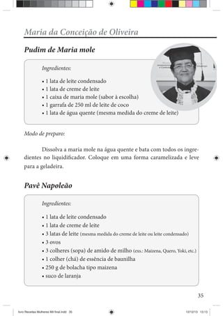 35
Maria da Conceição de Oliveira
Pudim de Maria mole
Ingredientes:
Modo de preparo:
Dissolva a maria mole na água quente e bata com todos os ingre-
dientes no liquidificador. Coloque em uma forma caramelizada e leve
para a geladeira.
Pavê Napoleão
Ingredientes:
livro Receitas Mulheres Mil final.indd 35 12/12/13 13:13
 