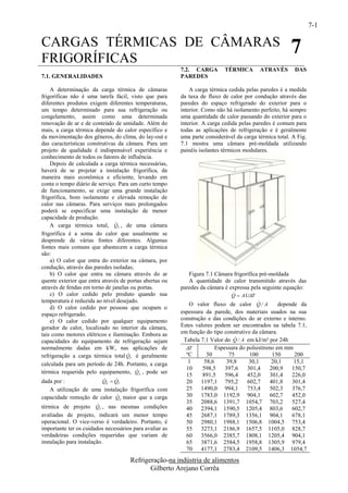 7-1

CARGAS TÉRMICAS DE CÂMARAS                                                                             7
FRIGORÍFICAS
                                                         7.2. CARGA        TÉRMICA        ATRAVÉS        DAS
7.1. GENERALIDADES                                       PAREDES

    A determinação da carga térmica de câmaras               A carga térmica cedida pelas paredes é a medida
frigoríficas não é uma tarefa fácil, visto que para      da taxa de fluxo de calor por condução através das
diferentes produtos exigem diferentes temperaturas,      paredes do espaço refrigerado do exterior para o
um tempo determinado para sua refrigeração ou            interior. Como não há isolamento perfeito, há sempre
congelamento, assim como uma determinada                 uma quantidade de calor passando do exterior para o
renovação de ar e de conteúdo de umidade. Além do        interior. A carga cedida pelas paredes é comum para
mais, a carga térmica depende do calor específico e      todas as aplicações de refrigeração e é geralmente
da movimentação dos gêneros, do clima, do lay-out e      uma parte considerável da carga térmica total. A Fig.
das características construtivas da câmara. Para um      7.1 mostra uma câmara pré-moldada utilizando
projeto de qualidade é indispensável experiência e       painéis isolantes térmicos modulares.
conhecimento de todos os fatores de influência.
    Depois de calculada a carga térmica necessárias,
haverá de se projetar a instalação frigorífica, da
maneira mais econômica e eficiente, levando em
conta o tempo diário de serviço. Para um curto tempo
de funcionamento, se exige uma grande instalação
frigorífica, bom isolamento e elevada remoção de
calor nas câmaras. Para serviços mais prolongados
poderá se especificar uma instalação de menor
capacidade de produção.
                                
    A carga térmica total, QT , de uma câmara
frigorífica é a soma do calor que usualmente se
desprende de várias fontes diferentes. Algumas
fontes mais comuns que abastecem a carga térmica
são:
    a) O calor que entra do exterior na câmara, por
condução, através das paredes isoladas;
    b) O calor que entra na câmara através do ar            Figura 7.1 Câmara frigorífica pré-moldada
quente exterior que entra através de portas abertas ou      A quantidade de calor transmitido através das
através de fendas em torno de janelas ou portas.         paredes da câmara é expressa pela seguinte equação:
    c) O calor cedido pelo produto quando sua                                 
                                                                              Q  AUT
temperatura é reduzida ao nível desejado.                                                 
                                                            O valor fluxo de calor Q / A           depende da
    d) O calor cedido por pessoas que ocupam o
espaço refrigerado.                                      espessura da parede, dos materiais usados na sua
    e) O calor cedido por qualquer equipamento           construção e das condições do ar externo e interno.
gerador de calor, localizado no interior da câmara,      Estes valores podem ser encontrados na tabela 7.1,
tais como motores elétricos e iluminação. Embora as      em função do tipo construtivo da câmara.
                                                                                 
                                                          Tabela 7.1 Valor do Q / A em kJ/m² por 24h
capacidades do equipamento de refrigeração sejam
normalmente dadas em kW, nas aplicações de                 T           Espessura do poliestireno em mm
                                     
refrigeração a carga térmica total QT é geralmente         ºC       50        75      100       150      200
calculada para um período de 24h. Portanto, a carga         1      58,6      39,8     30,1      20,1     15,1
                                                          10     598,5     397,6    301,4     200,9    150,7
térmica requerida pelo equipamento, QE , pode ser
                                                           15     891,5     596,4    452,0     301,4    226,0
dada por :                 
                       QE  QT                             20    1197,1 795,2        602,7     401,8    301,4
   A utilização de uma instalação frigorífica com          25    1490,0 994,1        753,4     502,3    376,7
                             
capacidade remoção de calor QE maior que a carga           30    1783,0 1192,9 904,1           602,7    452,0
                                                           35    2088,6 1391,7 1054,7 703,2             527,4
                         
térmica de projeto QT , nas mesmas condições               40    2394,1 1590,5 1205,4 803,6             602,7
avaliadas de projeto, indicará um menor tempo              45    2687,1 1789,3 1356,1 904,1             678,1
operacional. O vice-verso é verdadeiro. Portanto, é        50    2980,1 1988,1 1506,8 1004,5 753,4
importante ter os cuidados necessários para avaliar as     55    3273,1 2186,9 1657,5 1105,0 828,7
verdadeiras condições requeridas que variam de             60    3566,0 2385,7 1808,1 1205,4 904,1
instalação para instalação.                                65    3871,6 2584,5 1958,8 1305,9 979,4
                                                           70    4177,1 2783,4 2109,5 1406,3 1054,7
                                      Refrigeração-na indústria de alimentos
                                             Gilberto Arejano Corrêa
 