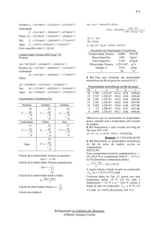 8-2



Gordura Cg  4,6730x101  2,1815x104 t  3,5391x107 t 2                  hg  ( tg  ( 40 ))( 0,37  0,3 Xs 
Carboidrato                                                                                                                ( Tg  32 )
                                                                                                  ( Xwo  Xb )143,4                           )
                             1                   4
           Cc  3,6114x10  2,8843x10 t  4,3788x10 t                7 2                                             ( 40  32 )( tg  32 )
Fibras CPf  4,3276x101  2,6485x104 t  3,4285x107 t 2
                                                                            Xs  1  Xwo
Sais       CS  2,5266x101  2,6810x104 t  2,7141 107 t 2
                                                    x                       Xb  0,4 Xp
Água     Cw  1,0725 5,3992x103 t  7,3361 105 t 2
                                            x                               h  hg  ( T  Tg )(1  0,55Xs  0,15Xs3 )
Calor específico total C   CiXi
                                                                                Resultados das Propriedades Termofísicas
Condutividade Térmica (BTU/h.pé .ºF)          2                               Condutividade Térmica     0,4901    W/m.K
Proteína                                                                         Massa Específica        1058      Kg/m³
                                                                                 Calor Específico        3,705    kJ/kg.K
Kp  9,0535x102  4,1486x104 t  4,8467x107 t 2                             Difusividade Térmica 1,251 E-07 m²/s
Gordura Kg  1,3273x101  8,8405x104 t  3,1652x108 t 2                          Entalpia h           375,8     kJ/kg
Carboidrato                                                                              t                20         ºC
           Kc  1,0133x101  4,9478x104 t  7,7238x107 t 2
Fibras                                                                      E 8.2 Faça uma simulação das propriedades
                                                                            termofísicas do filé de peixe do exercício E 8.1.
Kf  9,2499x102  4,3731 104 t  5,6500x107 t 2
                         x
                                                                             Propriedades termofísicas do filé de peixe
Sais       Ks  1,7553x101  4,8292x104 t  5,1839x107 t 2                                                       
                                                                            ºC    c                h       k
Água       Kw  3,1064x101  6,4226x104 t  1,1955x106 t 2               30 3,709 1,27E-07 411,8 0,50 1058,00
                                                                            25 3,707 1,26E-07 393,4 0,50 1058,00
Concentração Volumétrica Xvi                                                20 3,705 1,25E-07 374,9 0,49 1058,00
                                                                            15 3,703 1,24E-07 356,5 0,48 1057,00
   Proteína             Gordura                        Gordura              10 3,702 1,22E-07 338,0 0,48 1057,00
            Xp                   Xg                            Xg            5     3,7 1,20E-07 319,6 0,47 1057,00
            p                   g                            g            0 3,699 1,18E-07 301,2 0,46 1056,00
  XVp                XVg                         XVg      
             Xi                   Xi                            Xi
                                                            
             i                   i                            i          Observa-se que no resfriamento as propriedades
 Carboidrato             Fibras                            Sais             pouco variaram com a temperatura com exceção
        Xc                       Xf                       Xs                da entalpia.
                                                                            E 8.3 Determinem o calor trocado em kJ/kg de
        c                       f                       s
  X c
   V
                      XV f                        X sV
                                                                            filé entre 30ºC e 0ºC
         Xi                       Xi                       Xi
                                                                         Q  ( hi  hf )  ( 411,8  301,2 )  110,6 kJ/kg
         i                       i                       i
                                                                                             Resposta Q =110,6 kJ/kg de filé
                            Xw
                                                                            E 8.4 Determinem as propriedades termofísicas
                            w
       Água           X w
                       V
                                                                            do filé de peixe da espécie corvina no
                             Xi
                                                                           congelamento.
                             i
                                                                            SOLUÇÃO
                                                                            Com a temperatura inicial de congelamento tc = -
Cálculo da Condutividade Térmica em paralelo:                               2ºC (28,4 ºF) e a temperatura final tf = - 18 ºC (-
                       Kpar   X viKi                                      0,4 ºF) determino a temperatura média t.
Cálculo da Condutividade Térmica perpendicular:                                  2  ( 18 )
                                                                            t                 10º C (14 ºF)
                                      1                                               2
                        Kper 
                                      X vi                                  A seguir calculo a fração de gelo na composição
                                  
                                      Ki                                    X gelo na t =14 ºF (-10 ºC) onde
Cálculo da Condutividade térmica média:                                     Conforme dados da Tab. 8.1 porem com uma
                             kpar  kper
                      k                                                    temperatura média -10 ºC (14 ºF), onde a
                                  2                                         Substituindo t =14 ºF e tc = 28,4 ºF calculo a
                                                       k                    fração de gelo na composição X gelo a 14 ºF (-10
Cálculo da difusividade térmica  
                                                    .C                     ºC) onde Xp =18,8% (de proteína, Tab. 8.1)
Cálculo da entalpia h




                                             Refrigeração-na indústria de alimentos
                                                    Gilberto Arejano Corrêa
 
