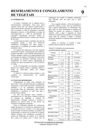 9-1

RESFRIAMENTO E CONGELAMENTO
DE VEGETAIS
                                                                                                                9
                                                          embalagem que contêm os produtos, permitindo
9.1 INTRODUÇÃO                                            uma eficiente troca de calor com o meio
                                                          refrigerado.
     As frutas e hortaliças não se adaptam bem a
                                                               Já no segundo método, o calor dos produtos é
armazenamentos prolongados. Estas para terem
                                                          removido usando-se como meio de resfriamento,
consumo fresco têm que estarem condicionadas a
                                                          água a baixas temperaturas. O resfriamento com
sobrevivência desde o período da colheita por vários
                                                          água, pode ser feito introduzindo os produtos em
dias ou semanas. A falta de tratamento e manuseio
                                                          tanques de imersão, ou, usando-se o método de
adequados, aumenta a vulnerabilidade ao ataque de
                                                          aspersão, onde a água é aspergida de forma
microorganismos e, a falta do procedimento de
                                                          contínua na superfície dos produtos. O resfriamento
estocagem frigorificada provocam perdas na
                                                          nestes tipos de sistemas é rápido e eficiente
produção nacional (de frutas e verduras pós-colheita)
                                                          (uniforme), podendo ser aplicado numa ampla faixa
de 30 a 50%.
                                                          de produtos.
     A preservação de frutas e hortaliças por meio da
refrigeração retarda a ação dos fenômenos                     Ambos os sistemas, ar forçado e água,
metabólicos, prolongando por maior tempo, a               garantem baixos tempos de resfriamento.
conservação e a qualidade do produto (ROCHA e
SAGNOL, 1983).                                            Tabela 9.1 Condições de armazenamento
     Os vegetais são organismos vivos que respiram         na conservação de vegetais
consumindo oxigênio e desprendendo gás carbônico,                                      %
produtos odorantes e calor. Quando armazenados em             Produto          ºC                tempo
                                                                                      U.R.
câmaras estanques, observa-se a queda progressiva da          Frutas
concentração de oxigênio. O princípio da conservação     Abacaxi                7      90      2 a 4 sem.
dos vegetais em atmosfera controlada consiste na         Azeitona                     85 a
estabilização da mistura gasosa empobrecida de                              7 a 10             4 a 6 sem
                                                                                       90
oxigênio em valores da ordem de 3 a 10 % (COSTA,         Bananas              11,5     85        3 sem.
Ê., 1994).                                               Fruta congelada    -23 a -   80 a       6 a 12
     O uso da refrigeração em atmosfera controlada                             15      90        meses
permite aos vegetais (frutas e hortaliças) dobrar o      Laranja                      85 a
tempo de conservação obtida por simples                                     0 a 1,2           8 a 10 sem.
                                                                                       90
refrigeração.                                            Maçã                         85 a
     A Tabela 9.1 relaciona alguns produtos e suas                           -1 a 1           2 a 7 meses
                                                                                       90
condições     de    armazenamento       de    máxima     Massa de frutas        1      80       6 meses
conservação.
                                                         Morango             -1 a 1    90      2 a 3 sem.
                                                         Peras                        90 a
9.2 VEGETAIS RESFRIADOS                                                      -1 a 2           1 a 8 meses
                                                                                       95
     Originalmente, as frutas eram resfriadas em
                                                         Pêssegos                     85 a
hydrocollers como operação final após a embalagem.                            0e1              4 a 6 sem.
                                                                                       90
Atualmente, a maior parte das frutas e hortaliças são
resfriadas a ar em resfriadores pressurizados,           Suco de frutas               80 a
                                                                           15 a 23            2 a 8 meses
denominado túnel de resfriamento, para remover                                         90
rapidamente a resistência ao calor logo após o           Suco de maçãs         4,5     85       3 meses
período de pós-colheita.                                 Uvas                         85 a
                                                                              1a3             1 a 4 meses
     No caso dos pêssegos como exemplo, o                                              90
resfriamento até 4 ºC logo após a colheita é essencial      Hortaliças
na retenção da qualidade e controle do                   Abóbora                      80 a
                                                                              0a3              2 a 3 sem.
apodrecimento. Pêssegos começam a amolecer e                                           85
apodrecer em poucas horas se não houver um               Alface                       85 a
                                                                              0a1              1 a 2 sem.
controle de temperatura apropriado.                                                    90
     Entre os diferentes métodos de resfriamento         Alho                         70 a
                                                                           -1,5 a 0           6 a 8 meses
rápido destacam-se os sistemas de resfriamento com                                     75
ar forçado (forced-air cooling) e com água gelada        Batatas                      85 a
                                                                              3a6               6 meses
(hydrocooling). No primeiro método, os produtos são                                    90
condicionados no interior de um túnel de ar forçado,     Beterraba branca             90 a
                                                                                0             4 a 5 meses
estando composto por ventiladores, associados ao                                       95
sistema de refrigeração da câmara. O ar resfriado        Beterraba rocha              90 a
                                                                                0             10 a 15 dias
deve entrar em contato com a maior área da                                             95
                                                         Brócoli            0 a 1,6   90 a    7 a 10 dias
                                     Refrigeração-na indústria de alimentos
                                            Gilberto Arejano Corrêa
 