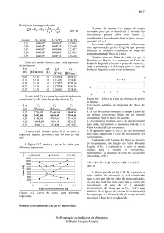 10.7


Resistência a passagem de calor
                        La      Li                                       O prazo de retorno é o espaço de tempo
       R  Ra  Ri          
                                                           (10.14)
                        ka A kiA                                     necessário para que os Benefícios B advindos do
                                                                     investimento possam cobrir seus Custos C,
                                                                     considerados a uma adequada taxa de juros, ou seja,
 Lm (m)                    Ra [K/W]      Ri [K/W]      R [K/W]       quando C - B = 0.
  0,05                     0,00357       0,01667       0,02024           Para uma melhor compreensão utilizaremos
  0,10                     0,00357       0,03333       0,03690       uma representação gráfica (Fig.10) que permite
  0,15                     0,00357       0,05000       0,05357       visualizar as posições econômicas ao longo do
  0,20                     0,00357       0,06667       0,07024       tempo denominado Fluxo de Caixa.
  0,25                     0,00357       0,08333       0,08690           Consideremos um fluxo de caixa em que o
                                                                     Benefício ou Receita é a economia do Custo de
     Custo das perdas térmicas para cada espessura                   Produção Frigorífica durante o prazo de retorno n’,
do isolamento                                                        onde a economia é a diferença entre o custo de
   Lm         r        T      R         CP                         Produção Frigorífica com e sem isolamento.
   (m) [R$/Wano] [K]          [K/W] [R$/ano]
  0,05      5,136      50 0,02024       12688,94                                                                                      F
  0,10      5,136      50 0,03690        6958,45                                                        A1 - A2
  0,15      5,136      50 0,05357        4793,60
  0,20      5,136      50 0,07024        3656,14                       0
  0,25      5,136      50 0,08690        2954,96
                                                                               1       2       3       4                             n'
                                                                        P
   O custo total CT é a soma do custo do isolamento
amortizado CI e do custo das perdas térmicas CP                      Figura 10.3 - Fluxo de Caixa na obtenção do prazo
                                                                     de retorno
  Lm                      CA               CP             CT         Convenções adotadas no diagrama do Fluxo de
  (m)                  (R$/ano)         (R$/ano)       (R$/ano)      Caixa:
  0,05                  2716,02         12688,94       15404,96      1. O eixo horizontal representa o tempo a partir de
  0,10                  5432,04          6958,45       12390,49      um instante considerado inicial até um instante
  0,15                  8148,06          4793,60       12941,66      considerado final do prazo em questão.
  0,20                 10864,09          3656,14       14520,23      2. Os segmentos positivos, isto é, do eixo horizontal
  0,25                 13580,11          2954,96       16535,07      para cima, representam: a economia (A1-A2) e o
                                                                     Valor Residual (F) do isolamento.
      O custo total mínimo indica 0,10 m como a                      3. O segmento negativo, isto é, do eixo horizontal
espessura térmica econômica para 10 anos de vida                     para baixo, representa o valor do investimento (P)
útil.                                                                do isolamento.
                                                                          Analisando pelo Método do Prazo de Retorno
     A Figura 10.2 mostra a curva de custos para                     do Investimento, em função do Valor Presente
diferentes espessuras.                                               Líquido (VPL) e avaliando-se o valor da venda
                                                                     residual para o instante n' considerado,
                                                                     verificaremos se devemos investir no isolamento
                   Camortizado           Cptérmica         C total
                                                                     (Hirschfeld, 1984):
               18000
               16000
                                                                     VPL  P  (A1  A2)( P / A, i%, n' )  F(P / F, i%, n' )  0
               14000
                                                                     (10.15)
  Custo [R$]




               12000
               10000
                8000                                                      A última parcela da Eq. (10.15), representa o
                6000
                                                                     valor residual do isolamento e, será considerada
                4000
                2000                                                 igual a zero por não ter valor de comercialização,
                   0                                                 ou seja não contribui neste caso para o retorno do
                       0          0,1            0,2          0,3    investimento. O valor de n’ é calculado
                             Espessura do isolamento [m]             iterativamente de forma que a Eq. (10.15) seja
                                                                     satisfeita. Se n’ (prazo de retorno do investimento)
Figura 10.2 Curva de custos para diferentes
                                                                     for menor que n = 10 anos (vida de serviço do bem
espessuras.
                                                                     investido), o bem deve ser adquirido.

Retorno do investimento a taxas de atratividade.



                                              Refrigeração-na indústria de alimentos
                                                     Gilberto Arejano Corrêa
 