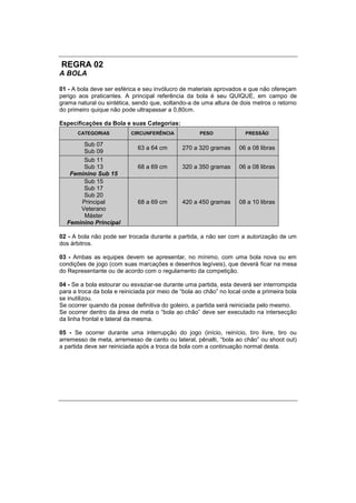 REGRA 02
A BOLA
01 - A bola deve ser esférica e seu invólucro de materiais aprovados e que não ofereçam
perigo aos praticantes. A principal referência da bola é seu QUIQUE, em campo de
grama natural ou sintética, sendo que, soltando-a de uma altura de dois metros o retorno
do primeiro quique não pode ultrapassar a 0,80cm.
Especificações da Bola e suas Categorias:
CATEGORIAS CIRCUNFERÊNCIA PESO PRESSÃO
Sub 07
Sub 09
63 a 64 cm 270 a 320 gramas 06 a 08 libras
Sub 11
Sub 13
Feminino Sub 15
68 a 69 cm 320 a 350 gramas 06 a 08 libras
Sub 15
Sub 17
Sub 20
Principal
Veterano
Máster
Feminino Principal
68 a 69 cm 420 a 450 gramas 08 a 10 libras
02 - A bola não pode ser trocada durante a partida, a não ser com a autorização de um
dos árbitros.
03 - Ambas as equipes devem se apresentar, no mínimo, com uma bola nova ou em
condições de jogo (com suas marcações e desenhos legíveis), que deverá ficar na mesa
do Representante ou de acordo com o regulamento da competição.
04 - Se a bola estourar ou esvaziar-se durante uma partida, esta deverá ser interrompida
para a troca da bola e reiniciada por meio de “bola ao chão” no local onde a primeira bola
se inutilizou.
Se ocorrer quando da posse definitiva do goleiro, a partida será reiniciada pelo mesmo.
Se ocorrer dentro da área de meta o “bola ao chão” deve ser executado na intersecção
da linha frontal e lateral da mesma.
05 - Se ocorrer durante uma interrupção do jogo (início, reinício, tiro livre, tiro ou
arremesso de meta, arremesso de canto ou lateral, pênalti, “bola ao chão” ou shoot out)
a partida deve ser reiniciada após a troca da bola com a continuação normal desta.
 