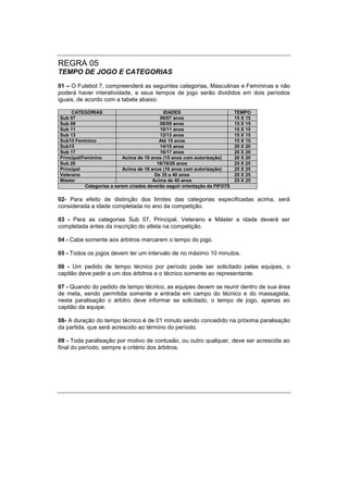 REGRA 05
TEMPO DE JOGO E CATEGORIAS
01 – O Futebol 7, compreenderá as seguintes categorias, Masculinas e Femininas e não
poderá haver interatividade, e seus tempos de jogo serão divididos em dois períodos
iguais, de acordo com a tabela abaixo.
CATEGORIAS IDADES TEMPO
Sub 07 06/07 anos 15 X 15
Sub 09 08/09 anos 15 X 15
Sub 11 10/11 anos 15 X 15
Sub 13 12/13 anos 15 X 15
Sub15 Feminino Até 15 anos 15 X 15
Sub15 14/15 anos 20 X 20
Sub 17 16/17 anos 20 X 20
Principal/Feminino Acima de 18 anos (15 anos com autorização) 20 X 20
Sub 20 18/19/20 anos 25 X 25
Principal Acima de 18 anos (16 anos com autorização) 25 X 25
Veterano De 35 a 40 anos 25 X 25
Máster Acima de 40 anos 25 X 25
Categorias a serem criadas deverão seguir orientação da FIFO7S
02- Para efeito de distinção dos limites das categorias especificadas acima, será
considerada a idade completada no ano da competição.
03 - Para as categorias Sub 07, Principal, Veterano e Máster a idade deverá ser
completada antes da inscrição do atleta na competição.
04 - Cabe somente aos árbitros marcarem o tempo do jogo.
05 - Todos os jogos devem ter um intervalo de no máximo 10 minutos.
06 - Um pedido de tempo técnico por período pode ser solicitado pelas equipes, o
capitão deve pedir a um dos árbitros e o técnico somente ao representante.
07 - Quando do pedido de tempo técnico, as equipes devem se reunir dentro de sua área
de meta, sendo permitida somente a entrada em campo do técnico e do massagista,
nesta paralisação o árbitro deve informar se solicitado, o tempo de jogo, apenas ao
capitão da equipe.
08- A duração do tempo técnico é de 01 minuto sendo concedido na próxima paralisação
da partida, que será acrescido ao término do período.
09 - Toda paralisação por motivo de contusão, ou outro qualquer, deve ser acrescida ao
final do período, sempre a critério dos árbitros.
 