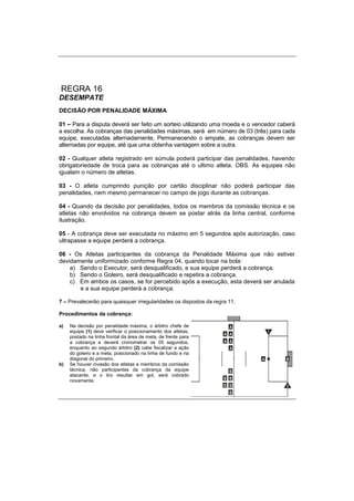 REGRA 16
DESEMPATE
DECISÃO POR PENALIDADE MÁXIMA
01 – Para a disputa deverá ser feito um sorteio utilizando uma moeda e o vencedor caberá
a escolha. As cobranças das penalidades máximas, será em número de 03 (três) para cada
equipe, executadas alternadamente, Permanecendo o empate, as cobranças devem ser
alternadas por equipe, até que uma obtenha vantagem sobre a outra.
02 - Qualquer atleta registrado em súmula poderá participar das penalidades, havendo
obrigatoriedade de troca para as cobranças até o ultimo atleta. OBS. As equipes não
igualam o número de atletas.
03 - O atleta cumprindo punição por cartão disciplinar não poderá participar das
penalidades, nem mesmo permanecer no campo de jogo durante as cobranças.
04 - Quando da decisão por penalidades, todos os membros da comissão técnica e os
atletas não envolvidos na cobrança devem se postar atrás da linha central, conforme
ilustração.
05 - A cobrança deve ser executada no máximo em 5 segundos após autorização, caso
ultrapasse a equipe perderá a cobrança.
06 - Os Atletas participantes da cobrança da Penalidade Máxima que não estiver
devidamente uniformizado conforme Regra 04, quando tocar na bola:
a) Sendo o Executor, será desqualificado, e sua equipe perderá a cobrança.
b) Sendo o Goleiro, será desqualificado e repetira a cobrança.
c) Em ambos os casos, se for percebido após a execução, esta deverá ser anulada
e a sua equipe perderá a cobrança.
7 – Prevalecerão para quaisquer irregularidades os dispostos da regra 11.
Procedimentos da cobrança:
a) Na decisão por penalidade máxima, o árbitro chefe de
equipe (1) deve verificar o posicionamento dos atletas,
postado na linha frontal da área de meta, de frente para
a cobrança e deverá cronometrar os 05 segundos,
enquanto ao segundo árbitro (2) cabe fiscalizar a ação
do goleiro e a meta, posicionado na linha de fundo e na
diagonal do primeiro.
b) Se houver invasão dos atletas e membros da comissão
técnica, não participantes da cobrança da equipe
atacante, e o tiro resultar em gol, será cobrado
novamente.
 