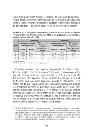 também se mantém em diferentes unidades da federação. Isso porque,
em um país de dimensões continentais e de formação tão heterogênea
como o Brasil, é sempre importante destacar as tendências regionais
de desigualdade – que nesse caso, refere-se à proficiência escolar.

TABELA 2.1 – Proficiência média dos alunos de 4ª e 8ª séries do Ensino
Fundamental e da 3ª série do Ensino Médio em português e matemática,
segundo a raça – Brasil, 2003




Fonte:Inep/Saeb 2003.
Nota:A categoria negro é formada pela soma de pardos e pretos.



   Em Goiás, o estado mais populoso da região Centro-Oeste, o Saeb
detectou maior rendimento escolar30 dos alunos brancos que o dos
negros. Como pode ser visto na tabela 2.2, a diferença de
desempenho entre os grupos raciais no teste de português é de 2,61
na 4ª série, com os alunos brancos atingindo 177,08 pontos, e os
negros 174,47. Mas essa pequena diferença quase quadruplica quando
se consideram as notas de português dos alunos da 8ª série, com
brancos alcançando em média 242,10 pontos, e os negros ficando
com 232,06, o que são 10,04 pontos de diferença. Contudo, quando
se observa o desempenho em português dos alunos do 3º ano do
ensino médio, a diferença entre os grupos diminui, indo para um
valor próximo daquele da 4ª série: 4,08 pontos.

30
     Os termos “proficiência”, “rendimento escolar”, “desempenho escolar”, “pontuação”,
     são tratados como sinônimos neste trabalho. Além do mais, embora nem sempre sejam
     especificados, todos os termos citados anteriormente representam “valores médios” para
     cada grupo racial em cada unidade da federação. De maneira nenhuma, os valores
     apresentados ao longo deste trabalho podem ser relacionados a resultados ou
     comportamentos de indivíduos isolados, sejam brancos ou negros.


                                                     107
 