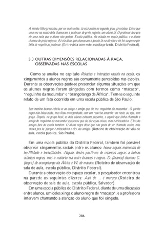 A minha filha já relatou, por ser mais velha. Já está assim no segundo grau, já relatou. Disse que
   uma vez na escola dela chamaram o professor de preto nojento, um aluno lá. O professor deu pra
   ele uma nota que o aluno não gostou. Escola pública, ela estuda em escola pública, e o aluno
   chamou de preto nojento. Aí ela disse que chamaram o garoto lá na direção e ele foi suspenso por
   falta de respeito ao professor. (Entrevista com mãe, escola privada, Distrito Federal).



   5.3 OUTRAS DIMENSÕES RELACIONADAS À RAÇA,
       OBSERVADAS NAS ESCOLAS

    Como se analisa no capítulo Relações e interações raciais na escola, os
xingamentos a alunos negros são comumente percebidos nas escolas.
Durante as observações pôde-se presenciar algumas situações em que
os alunos negros foram xingados com termos como “macaco”,
“neguinho da macumba” e “orangotango da África”. Tem-se o seguinte
relato de um fato ocorrido em uma escola pública de São Paulo:

   Um menino branco referiu-se ao colega e amigo que ele era ‘neguinho da macumba’. O garoto
   negro não falou nada, mas ficou envergonhado, com um “sorriso amarelo” no rosto, ou seja, sem
   graça. Depois, no grupo focal, os dois alunos estavam presentes, e aquele que tinha chamado o
   amigo de ‘neguinho da macumba’ esclareceu que ele diz essas coisas, mas é brincadeira. Eles são
   amigos fora da escola também. O aluno negro disse que não gosta de ser chamado assim, mas
   ‘deixa pra lá’ porque é brincadeira e eles são amigos. (Roteiro de observação de sala de
   aula, escola pública, São Paulo).

    Em uma escola pública do Distrito Federal, também foi possível
observar xingamentos raciais entre os alunos: houve alguns momentos de
hostilidade e incivilidades. Alguns destes partiram de crianças negras a outras
crianças negras, mas a maioria era entre brancos e negros. D. (branco) chamou C.
(negra) de orangotango da África e W. de macaco. (Roteiro de observação de
sala de aula, escola pública, Distrito Federal).
    Durante a observação do espaço escolar, o pesquisador encontrou
na parede os seguintes dizeres: Avô de ... é macaco (Roteiro de
observação de sala de aula, escola pública, Salvador).
    Em uma escola pública do Distrito Federal, diante de uma discussão
entre alunos, um deles xinga o aluno negro de “macaco”, e a professora
intervém chamando a atenção do aluno que foi xingado.



                                               286
 
