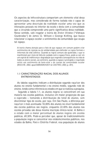 Os aspectos da infra-estrutura comportam um elemento vital dessa
caracterização, mas considerada de forma isolada não é capaz de
apresentar uma descrição da realidade escolar uma vez que as
interações pessoais no interior da escola e desta com a comunidade
que a circunda compreende uma parte significativa dessa realidade.
Nesse sentido, vale resgatar a teoria do Broken Windows (“Vidraças
Quebradas”) de James Q. Wilson e George Kelling, que busca
relacionar o espaço escolar a sentimentos da comunidade que ocupa
tal espaço.

  A teoria chama atenção para o fato de que espaços em comum podem criar
  sentimentos de rejeição ou de solidariedade para defender as regras formais e
  informais da vida coletiva. Quando as regras comuns são quebradas, e que se
  manifestam por meio de falta de cuidado com o espaço físico, pode-se cair em
  um espiral de indiferença e degradação que engendra conseqüências na vida de
  todos os atores sociais, ao contrário, quando o espaço é protegido e respeitado
  existe um sentimento de bem-estar e de coesão da comunidade escolar
  (ROCHÉ, 2002, apud ABRAMOVAY & CASTRO, 2003, p. 281).



  1.1 CARACTERIZAÇÃO RACIAL DOS ALUNOS
      ENTREVISTADOS

   As tabelas seguintes indicam a distribuição segundo raça/cor dos
alunos no ensino fundamental e no ensino médio, segundo rede de
ensino, tendo como referência os estados em que se realizou a pesquisa.
    Segundo a tabela 1.1, os alunos negros se concentram em sua
maioria nas escolas públicas, inclusive em maior proporção do que
o esperado – tomando a distribuição do total de alunos, sem
discriminar tipo de escola, por raça. Em São Paulo, a diferença por
raça/cor é mais acentuada: 55,00% dos alunos no nível fundamental
das escolas públicas são negros, enquanto 22,40% dos alunos nas
escolas privadas são dessa mesma inscrição étnico-racial. A Bahia é
o estado com o maior percentual de alunos negros em escolas
públicas, 69,30%. Pode-se perceber que, apesar de tradicionalmente
a população negra se concentrar nos estabelecimentos públicos, nos
estados da Bahia, Pará e Distrito Federal, essa população de alunos


                                      56
 