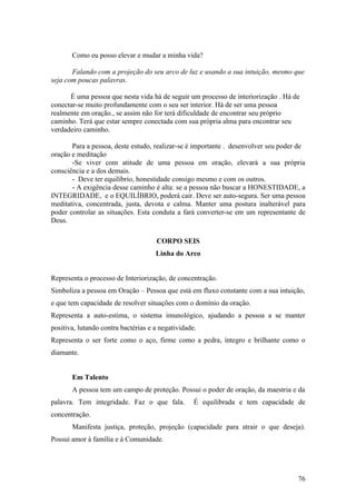 Como eu posso elevar e mudar a minha vida?

       Falando com a projeção do seu arco de luz e usando a sua intuição, mesmo que
seja com poucas palavras.

      É uma pessoa que nesta vida há de seguir um processo de interiorização . Há de
conectar-se muito profundamente com o seu ser interior. Há de ser uma pessoa
realmente em oração., se assim não for terá dificuldade de encontrar seu próprio
caminho. Terá que estar sempre conectada com sua própria alma para encontrar seu
verdadeiro caminho.

       Para a pessoa, deste estudo, realizar-se é importante . desenvolver seu poder de
oração e meditação
       -Se viver com atitude de uma pessoa em oração, elevará a sua própria
consciência e a dos demais.
       - Deve ter equilíbrio, honestidade consigo mesmo e com os outros.
       - A exigência desse caminho é alta: se a pessoa não buscar a HONESTIDADE, a
INTEGRIDADE, e o EQUILÍBRIO, poderá cair. Deve ser auto-segura. Ser uma pessoa
meditativa, concentrada, justa, devota e calma. Manter uma postura inalterável para
poder controlar as situações. Esta conduta a fará converter-se em um representante de
Deus.

                                     CORPO SEIS
                                     Linha do Arco


Representa o processo de Interiorização, de concentração.
Simboliza a pessoa em Oração – Pessoa que está em fluxo constante com a sua intuição,
e que tem capacidade de resolver situações com o domínio da oração.
Representa a auto-estima, o sistema imunológico, ajudando a pessoa a se manter
positiva, lutando contra bactérias e a negatividade.
Representa o ser forte como o aço, firme como a pedra, íntegro e brilhante como o
diamante.


       Em Talento
       A pessoa tem um campo de proteção. Possui o poder de oração, da maestria e da
palavra. Tem integridade. Faz o que fala.          É equilibrada e tem capacidade de
concentração.
       Manifesta justiça, proteção, projeção (capacidade para atrair o que deseja).
Possui amor à família e à Comunidade.




                                                                                    76
 