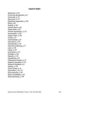 SUBJETC INDEX
Adolescent, p.115
Community development, p.51
Community, p.171
Democracy, p.171
Enterprises organization, p.105
Ethics, p.93
Festivity, p.129
General clamor, p.93
Health politics, p.81
Humane reproduction, p.115
Humanization, p.105
Images Urban, p.129
Innings, p.51
Instrumentality, p.19
Inter-actions, p.151
Interindustrial, p.179
Internship of teaching, p.71
Labor, p.129
Liberty, p.157
Local power, p.171
Paradigm, p.105
Paternity, p.115
Populational, p.33
Professional formation, p.71
Regional inequalities, p.179
Research Qualitative, p.9
Salaries, p.179
Social Context, p.19
Social Work, p.19, 151
Socio-educative, p.157
Space consolidation, p.33
Study Exploratory, p.179
Serviço Social & Realidade, Franca, 11(2): 227-228, 2002 227
 