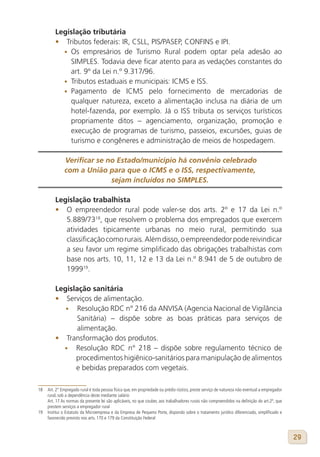 Cartilha de Turismo Rural