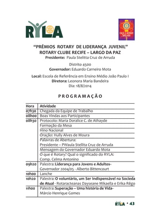• 43
“PRÊMIOS ROTARY DE LIDERANÇA JUVENIL”
ROTARY CLUBE RECIFE – LARGO DA PAZ
Presidente: Paula Stelitta Cruz de Arruda
Distrito 4500
Governador: Eduardo Carneiro Mota
Local: Escola de Referência em Ensino Médio João Paulo I
Diretora: Leonora Maria Bandeira
Dia: 18/8/2014
P R O G R A M A Ç Ã O
Hora Atividade
07h30 Chegada da Equipe de Trabalho
08h00 Boas Vindas aos Participantes
08h30 Protocolo: Maria Doralice C. de Athayde
Formação da Mesa
Hino Nacional
Oração: Hully Alves de Moura
Palavras de Abertura:
Presidente – PWaula Stellita Cruz de Arruda
Mensagem do Governador Eduardo Mota
O que é Rotary? Qual o significado do RYLA:
Comp. Celma Antonino
09h20 Palestra:Liderança para Jovens e Adultos–
Governador 2004/05 - Alberto Bittencourt
10h00 Lanche
10h20 Palestra:O voluntário, um Ser Indispensável na Socieda-
de Atual - Rotaracteanas Dayseane Mikaella e Erika Rêgo
11h00 Palestra:Superação – Uma história de Vida–
Márcio Henrique Gomes
 