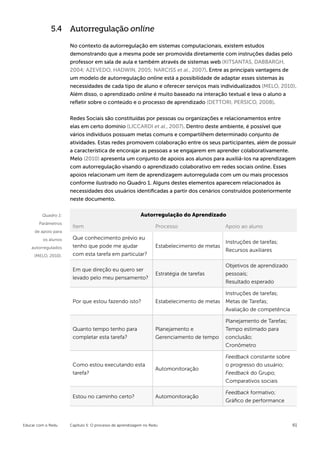 5.4 Autorregulação online

                     No contexto da autorregulação em sistemas computacionais, existem estudos
                     demonstrando que a mesma pode ser promovida diretamente com instruções dadas pelo
                     professor em sala de aula e também através de sistemas web (KITSANTAS, DABBARGH,
                     2004; AZEVEDO, HADWIN, 2005; NARCISS et al., 2007). Entre as principais vantagens de
                     um modelo de autorregulação online está a possibilidade de adaptar esses sistemas às
                     necessidades de cada tipo de aluno e oferecer serviços mais individualizados (MELO, 2010).
                     Além disso, o aprendizado online é muito baseado na interação textual e leva o aluno a
                     refletir sobre o conteúdo e o processo de aprendizado (DETTORI, PERSICO, 2008).


                     Redes Sociais são constituídas por pessoas ou organizações e relacionamentos entre
                     elas em certo domínio (LICCARDI et al., 2007). Dentro deste ambiente, é possível que
                     vários indivíduos possuam metas comuns e compartilhem determinado conjunto de
                     atividades. Estas redes promovem colaboração entre os seus participantes, além de possuir
                     a característica de encorajar as pessoas a se engajarem em aprender colaborativamente.
                     Melo (2010) apresenta um conjunto de apoios aos alunos para auxiliá-los na aprendizagem
                     com autorregulação visando o aprendizado colaborativo em redes sociais online. Esses
                     apoios relacionam um item de aprendizagem autorregulada com um ou mais processos
                     conforme ilustrado no Quadro 1. Alguns destes elementos aparecem relacionados às
                     necessidades dos usuários identificadas a partir dos cenários construídos posteriormente
                     neste documento.


         Quadro 1:                                        Autorregulação do Aprendizado
       Parâmetros
                      Item                                       Processo                   Apoio ao aluno
     de apoio para
         os alunos    Que conhecimento prévio eu
                                                                                            Instruções de tarefas;
    autorregulados    tenho que pode me ajudar                   Estabelecimento de metas
                                                                                            Recursos auxiliares
     (MELO, 2010).    com esta tarefa em particular?

                                                                                            Objetivos de aprendizado
                      Em que direção eu quero ser
                                                                 Estratégia de tarefas      pessoais;
                      levado pelo meu pensamento?
                                                                                            Resultado esperado

                                                                                            Instruções de tarefas;
                      Por que estou fazendo isto?                Estabelecimento de metas   Metas de Tarefas;
                                                                                            Avaliação de competência

                                                                                            Planejamento de Tarefas;
                      Quanto tempo tenho para                    Planejamento e             Tempo estimado para
                      completar esta tarefa?                     Gerenciamento de tempo     conclusão;
                                                                                            Cronômetro

                                                                                            Feedback constante sobre
                      Como estou executando esta                                            o progresso do usuário;
                                                                 Automonitoração
                      tarefa?                                                               Feedback do Grupo;
                                                                                            Comparativos sociais

                                                                                            Feedback formativo;
                      Estou no caminho certo?                    Automonitoração
                                                                                            Gráfico de performance



Educar com o Redu    Capítulo 5: O processo de aprendizagem no Redu                                                    61
 