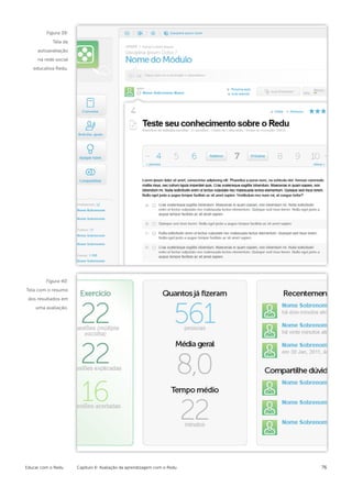Figura 39:
            Tela de
     autoavaliação
     na rede social
   educativa Redu.




         Figura 40:
Tela com o resumo
 dos resultados em
    uma avaliação.




Educar com o Redu     Capítulo 6: Avaliação da aprendizagem com o Redu   76
 