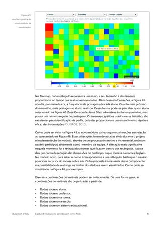 Figura 45:
Interface gráfica do
   novo módulo de
       visualização.




                       No Treemap, cada retângulo representa um aluno, e seu tamanho é diretamente
                       proporcional ao tempo que o aluno esteve online. Além dessas informações, a Figura 45
                       nos diz, por meio da cor, a frequência de postagens de cada aluno. Quanto mais próximo
                       do vermelho, mais postagens o aluno realizou. Dessa forma, pode-se perceber que o aluno
                       selecionado na Figura 45 (José Gerson de Jesus Silva) não esteve tanto tempo online, mas
                       possui um número regular de postagens. Os treemaps, gráficos usados nesse trabalho, são
                       excelentes para identificação de perfis, pois eles proporcionam um entendimento rápido e
                       eficaz das informações (QUEIROZ, 2010).


                       Como pode ser visto na Figura 45, o novo módulo sofreu algumas alterações em relação
                       ao apresentado na Figura 46. Essas alterações foram detectadas ainda durante o projeto
                       e implementação do módulo, através de um processo interativo e incremental, onde um
                       usuário participou ativamente como membro da equipe. A alteração mais significativa
                       naquele momento foi a retirada dos nomes que ficavam dentro dos retângulos. Isso se
                       deu por conta da redução das dimensões do protótipo, o que tornava os nomes ilegíveis.
                       No modelo novo, para saber o nome correspondente a um retângulo, basta que o usuário
                       posicione o cursor do mouse sobre ele. Outra proposta interessante desse componente
                       é a possibilidade de restringir os limites dos dados a serem visualizados. Como pode ser
                       visualizado na Figura 46, por exemplo.


                       Diversas combinações de variáveis podem ser selecionadas. De uma forma geral, as
                       combinações de variáveis são organizadas a partir de:


                       •	   Dados sobre o aluno;
                       •	   Dados sobre o professor;
                       •	   Dados sobre uma turma;
                       •	   Dados sobre uma escola;
                       •	   Dados sobre um sistema educacional.


Educar com o Redu      Capítulo 6: Avaliação da aprendizagem com o Redu                                           81
 